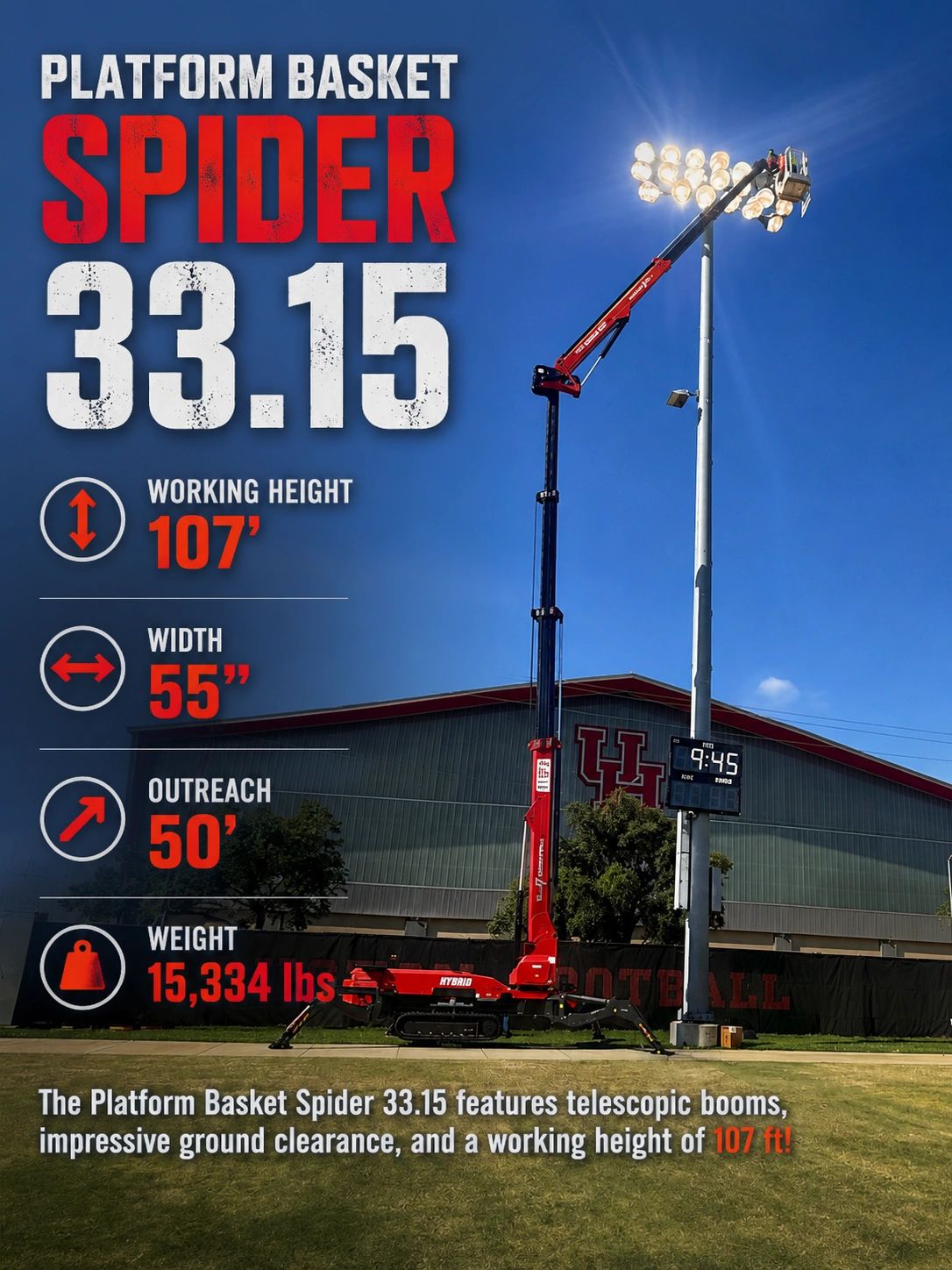 Spider Lifts
